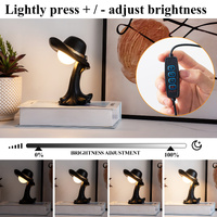 White Creative Cowboy Hat USB Table Lamp for Home and Office Decor thumbnail