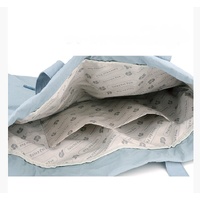 Green Large Capacity Tote Bag - Lightweight Single Shoulder Bag for Commute, Casual Outings, and Shopping thumbnail