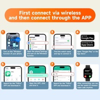 Pink Smart Fitness Watch with Large Display - 24 Sport Modes, Heart Rate Monitor & More thumbnail