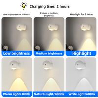 2 Pcs White Rechargeable Magnetic USB Table Lamp & Wall Light - 3000K/4000K/6000K Adjustable Brightness with Anti-Glare Design thumbnail