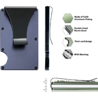 2 Pcs Dark Blue Aluminum Alloy RFID Blocking Wallet - Compact, Lightweight Credit Card Holder and Money Clip thumbnail