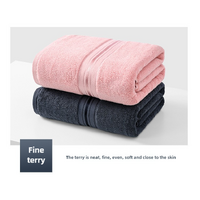 Dark Blue Luxury Cotton Towel Set(Towel + Bath Towel) - Quick Dry, Extra Thick & Absorbent, Perfect for Bath & Beach thumbnail