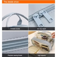 Black Premium PU Leather Portable Makeup Bag - Large Capacity Waterproof Travel Cosmetic Organizer(Cosmetics are shooting props, not included) thumbnail