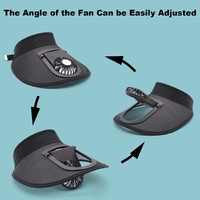 2 Pcs Bright Green UV Protection USB Rechargeable Fan Hat - Adjustable Large Brim Sun Hat with 3-Speed Wind Control thumbnail