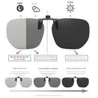 Black-grey 2-Piece Flip-Up Sunglasses Clip-On Set for Glasses - UV-Protective Square Polarized Lenses for Driving thumbnail