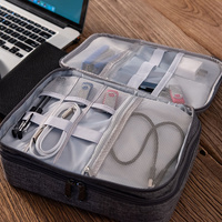 Grey Durable Three-Layer Earphone & Digital Organizer - Waterproof Cosmetic & Cable Storage Pouch(Photography props not included, only the bag) thumbnail