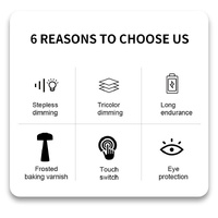 Black Nordic Umbrella Mushroom Table Lamp - Dimmable Ambient Light thumbnail