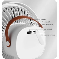 White Portable Outdoor Tripod Fan – USB Rechargeable Camping Fan with Remote Control, Folding & Adjustable for Outdoor Activities and Travel thumbnail