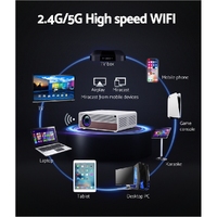 Devanti Portable Wifi Video Projector 4K Home Theater HDMI 1080P Native thumbnail