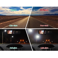 Giantz Window Tint Film Black Commercial Car Auto House Glass 76cm X 7m VLT 35% thumbnail