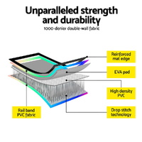 Everfit 1m Air Track Mat Inflatable Gymnastics Tumbling Mat W/ Pump Colourful thumbnail