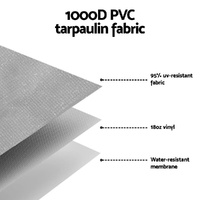 Weisshorn 14ft Caravan Awning RV Replacement Fabric 3.95M x 2.42M thumbnail