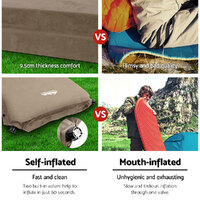 Weisshorn Self Inflating Mattress Camping Sleeping Mat Air Bed Single Coffee thumbnail