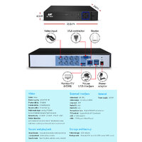 UL-tech CCTV Security System 8CH DVR 4 Cameras 1TB Hard Drive thumbnail