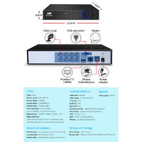UL-tech CCTV Security System 8CH DVR 4 Cameras 1TB Hard Drive thumbnail