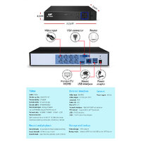 UL-tech CCTV Security System 8CH DVR 8 Cameras 1080p thumbnail