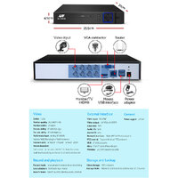 UL-tech CCTV Security System 8CH DVR 8 Cameras 1080p thumbnail