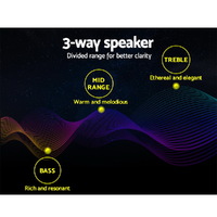 Giantz Set of 2 6.5inch LED Light Car Speakers thumbnail