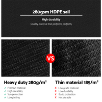 Instahut Shade Sail 5x5x5m Triangle 280GSM 98% Black Shade Cloth thumbnail