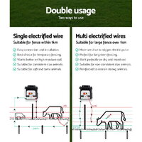 Giantz Fence Energiser 8KM Solar Powered 0.3J Electric Fencing Charger thumbnail