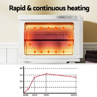 Devanti 23L Towel Warmer UV Sterilizer Heater Cabinet Beauty SPA Salon White thumbnail