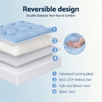Giselle 5cm Mattress Topper Pillowtop toppers Double-Sided Single thumbnail