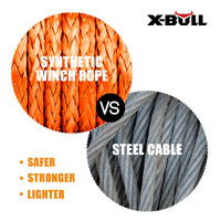 X-BULL Winch Rope Dyneema Synthetic Rope 5.5mm x 13m Tow Recovery Offroad 4wd thumbnail