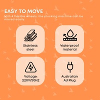 30cm Bird Feather Plucker Machine - Electric Automatic Quail Pigeon Defeathering thumbnail