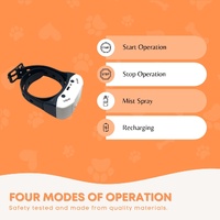 Dog Bark Collar - Citronella USB Rechargeable Mist Spray Training Device thumbnail