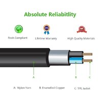 UGREEN 3.5mm Male to 3.5mm Male Audio Cable 1M (10733) thumbnail