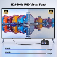 UGREEN 15515 8K Mini-HDMI to HDMI Cable 2M thumbnail