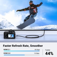 UGREEN 15516 8K Micro-HDMI to HDMI Cable 1M thumbnail