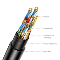 Simplecom CAH510 Ultra High Speed HDMI 2.1 Cable 48Gbps 8K@60Hz Slim Flexible 1M thumbnail