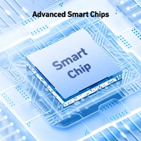 BENFEI 2in1 USB-C/USB 3.0 to SATA III Hard Driver Adapter thumbnail