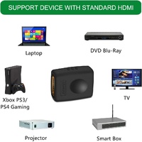 BENFEI 4K HDMI Coupler, HDMI Female to Female Adapter thumbnail