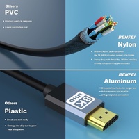 BENFEI 358GY-1M 8K V2.1 HDMI Male to HDMI Male Cable, Aluminum Shell Nylon Braided Certified Ultra High Speed 1M thumbnail