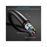 CHOETECH CC0004 USB-C to USB-C Cable USB3.1 Gen2 5V/3A 10 Gbps 3M Black thumbnail