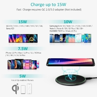 CHOETECH T559-F 15W Wireless Charging Pad with AC Adapter thumbnail