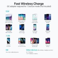CHOETECH T584-F 2-in-1 15W Phone Mount with Fast Wireless Charger (for 4-7 inch) thumbnail