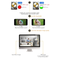 Hiseeu H5NVR-P8-612P 8CH 2MP/1080P PoE CCTV System (2TB HDD) thumbnail