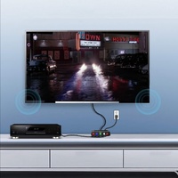 Simplecom CM505v3 Component (YPbPr + Stereo R/L) to HDMI Converter Full HD 1080p thumbnail