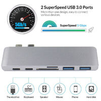 6 in1 USB-C Hub Dual Type-C Multiport Card Reader HDMI Adapter thumbnail