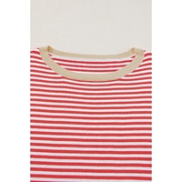 Fiery Red Contrast Trimmed Striped Drop Shoulder Sweater - XL thumbnail