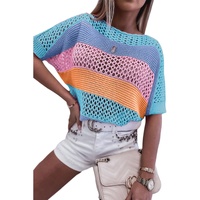 Azura Exchange Colorblock Striped Knitted Top - XL thumbnail