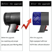Rear Motor Cover & Filter Set for Dyson V6 Vacuum thumbnail
