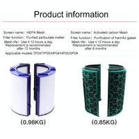 Compatible Air Purifier Filter for Dyson Tp04 / Dp04 / Hp04 thumbnail