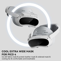 Comfortable Ice Silk Vr Face Cushion for Pico 4 Hibloks - 1Pc Pu Cotton thumbnail