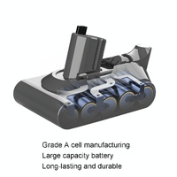 Extra Battery Pack for Dyson V11 Mini Handheld Vacuum - Scallion - 2.5Ah thumbnail