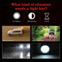 6.3W 10 - 30V Dc 6000K 3 Inch 9 Leds Circle Offroad Truck Car Driving Light Spotlight Work Light Fog Light thumbnail