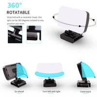 Portable Usb Led Fill Light - 10 Brightness Levels 3000-6500k thumbnail